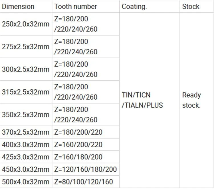 product-1-1 HSS01